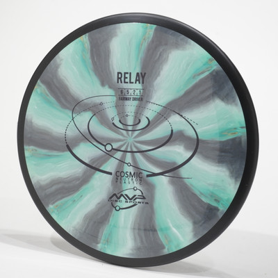 MVP Cosmic Neutron Relay